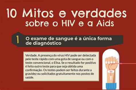 Veja Mitos E Verdades Sobre O Hiv E A Aids Uninassau Free Hot Nude