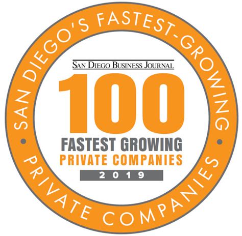Zebit Named #2 Fastest-Growing Private Company - Zebit Press