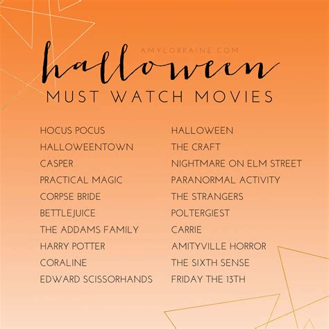 While general movie ratings ignore individual preferences, they do include movies that everybody must watch as they combine truly outstanding. Top 20 Must Watch Halloween Movies | Southern Maryland ...
