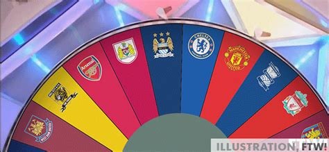 your guide to picking a favorite premier league team for the win