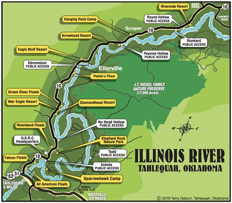 Illinois River Tour Tahlequah