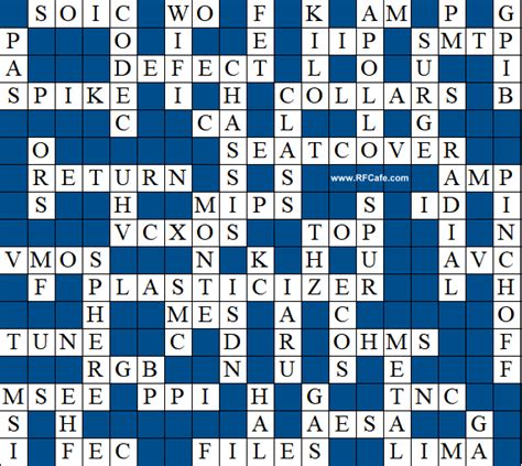 Here are the answers to word crossy daily puzzle monday april 13 2020 cola coal collar local orca oral call roll coral carol. Radio & Science Crossword Puzzle May 31, 2020 - RF Cafe