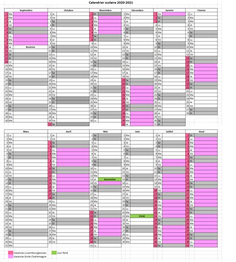 Le calendrier 2021 des paiements et de l'actualisation. Calendrier Actualisation 2021 - Calendrier 2021