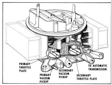 Holley Carburetor Vacuum Line Diagram