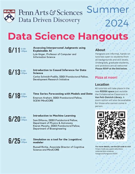 Data Science | Penn Arts & Sciences
