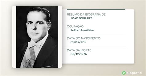 Biografia De João Goulart