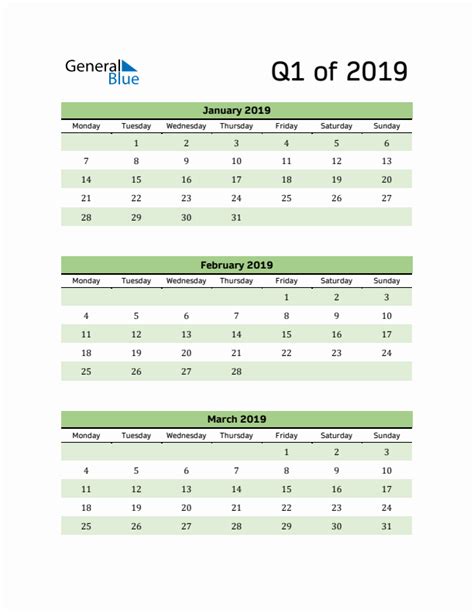 Three Month Calendar Template Q1 2019