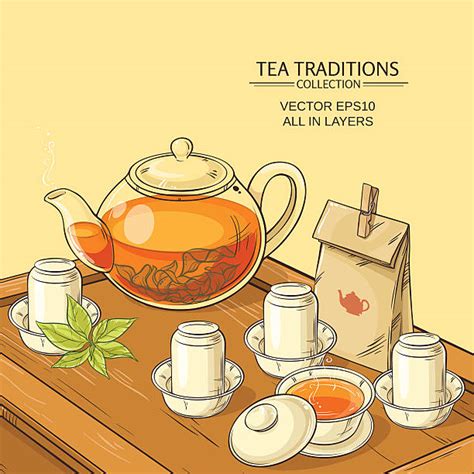 Chinese Tea Set Clip Art Vector Images And Illustrations Istock
