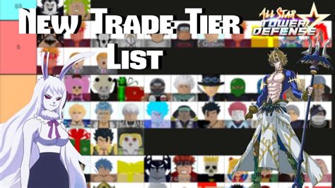 New Trade Tier List Trading All Star Tower Defense Roblox YouTube