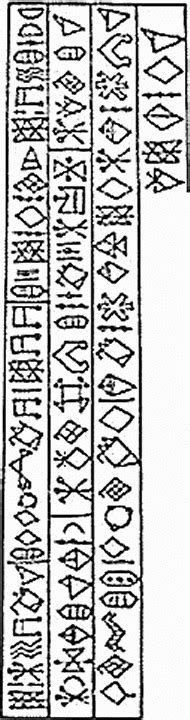 An Old Elamite Script As Corroboration For The Phaistos Disc Download