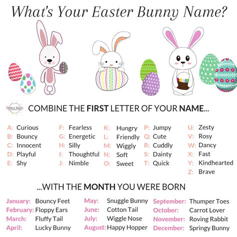 Easter Bunny Name Direct Sales Inspiration