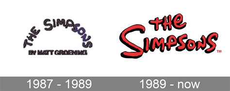 The Simpsons Logo And Symbol Meaning History Png