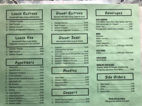Is there free parking at riverside log cabins? Online Menu of Pacific Cabin Sushi Restaurant Restaurant ...