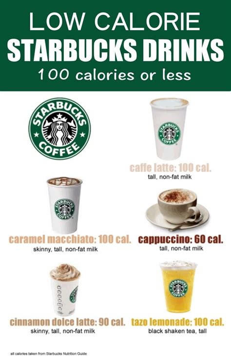 Low Calorie Starbucks Drinks For Coffee Lovers Low Calorie Starbucks