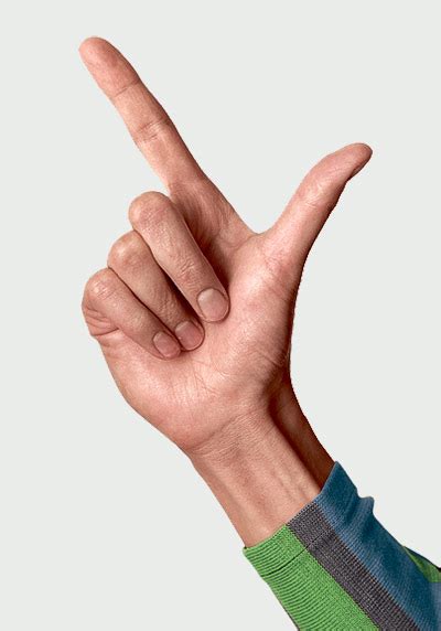 A Quick Guide To Hand Gestures Of The World