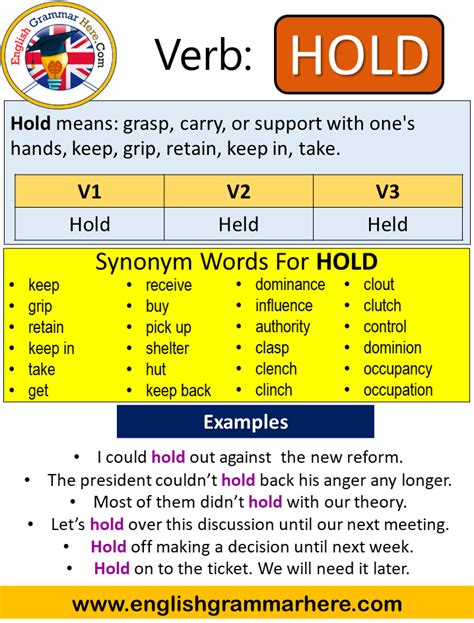 Simple past tense verbs show actions that took place in the past. Hold Past Simple, Simple Past Tense of Hold Past ...