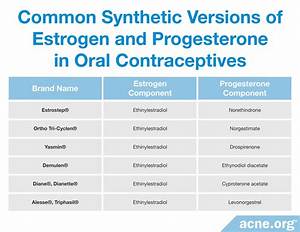 The Role Of Estrogen In Acne Acne Org