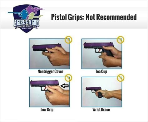 How To Grip A Handgun