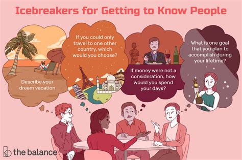 Icebreaker Questions Can Help Participants Get To Know Each Other At A