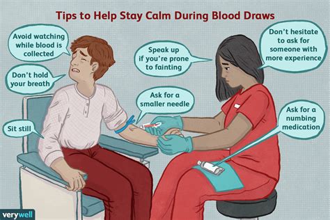 How To Make A Blood Draw Easier