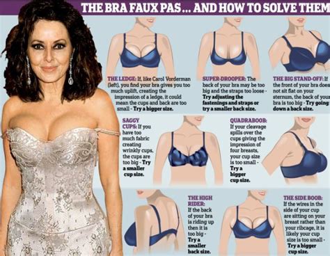 The Seven Booby Traps In A Badly Fitting Bra 100 Years After Its