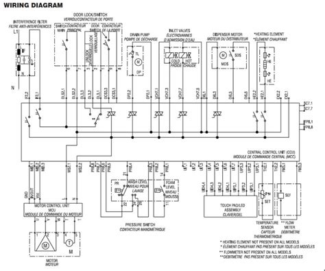 Whirlpool Washing Machine Circuit Board Diagram Wiring Diagram And