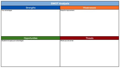 Editable Swot Analysis Template Excel Vorlage Microsoft Word Sexiz Pix