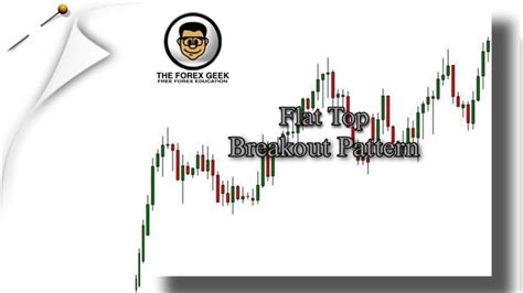 Flat Top Breakout Pattern The Forex Geek