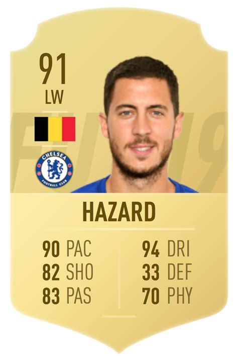 Eden hazard (born 7 january 1991) is a belgian footballer who plays as a left winger for spanish club real madrid, and the belgium national team. We've predicted the top 10 players in FIFA 19 - and their ...