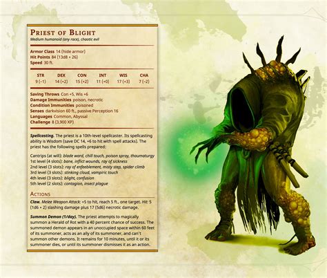 Dnd 5e Kraken Priest Dnd 5e Sea Leviathan Dragon Stats Monsters Monster Homebrew Subnautica