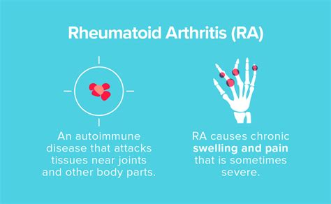 In this article what causes rheumatic disease? Rheumatoid Arthritis by the Numbers: Facts, Statistics ...