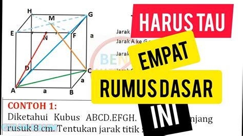 Jarak Titik Ke Titik Pada Kubus Contoh Youtube