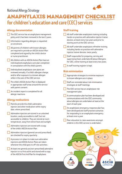 Anaphylaxis Management Checklist Allergy Aware
