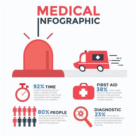 ᐈ Medical Infographic Stock Illustrations Royalty Free Medical