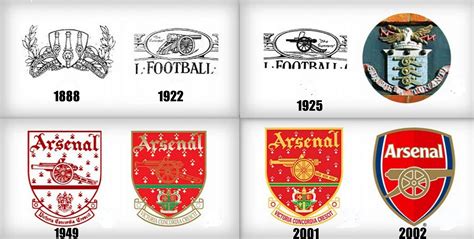 View Arsenal Logo History Png Trending Wallpaper