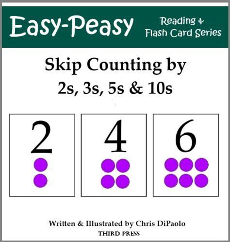 Skip Counting By 2s 3s 5s And 10s Basic Math Concepts Easy Peasy