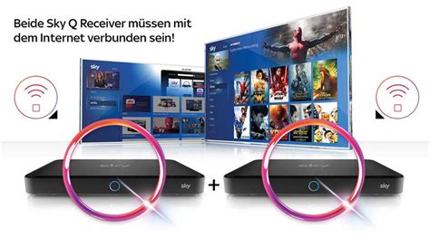 Mit der sky zweitkarte konntest du bislang zwei unterschiedliche programme zeitgleich in zwei verschiedenen räumen genießen. Sky Zweitkarte - Sky auf einem 2. Fernseher - so geht's