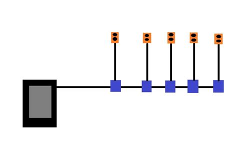 Multiple outlet in parallel wiring diagram : electrical - Protecting multiple outlets with one GFCI; is it possible with this wiring scheme ...
