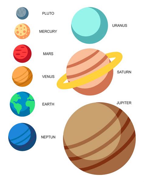 Printable Planet Pictures