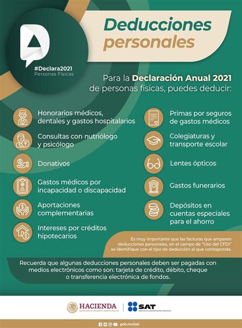 Impuestos en español deducciones personales para personas físicas