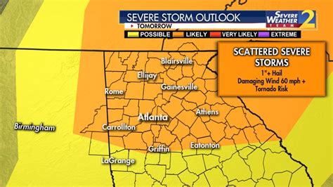 Severe Weather Forecast Across North Georgia Sunday