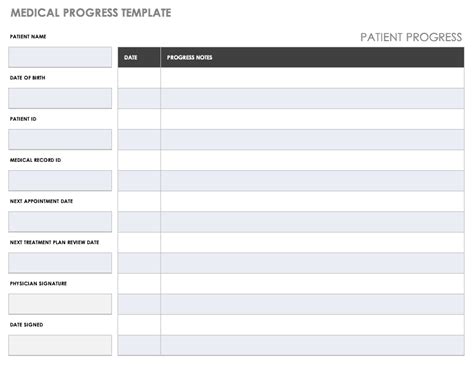 Your health insurance company must give you four months from the date you received the decision on your internal appeal to file a request for an external review. Blank Patient Chart Template - The Chart