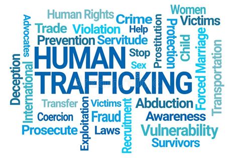 Human Trafficking Word Cloud Stock Illustration Illustration Of Exploitation Blue 185934151