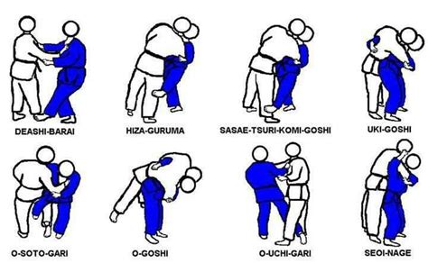 Judo Practice The Technique And Work On Your Takedowns Martial Arts