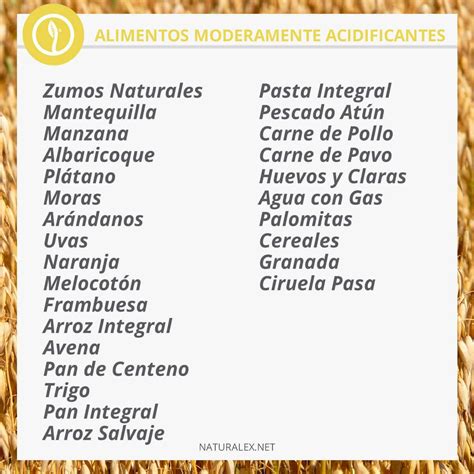 Esta tabla de ph y o acidez de frutas, verduras, panes, productos alimenticios comunes, etc. Tabla de Alimentos Alcalinos y Ácidos | Ph Alimentos en 2020 | Tablas de alimentos, Alimentos ...