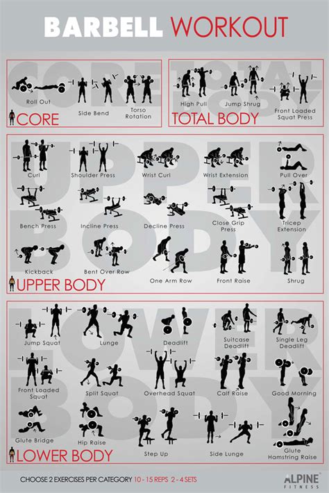 Barbell Poster Alpine Fitness