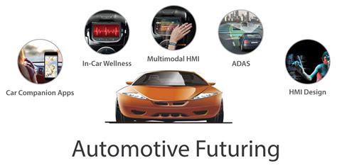 Tata Elxsi Showcases Future Auto Technologies At Ces 2015