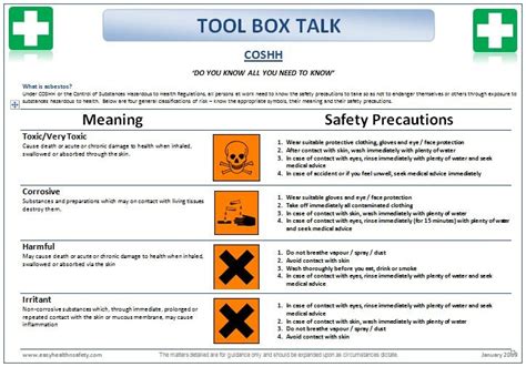 Hand Tool Safety Toolbox Talk