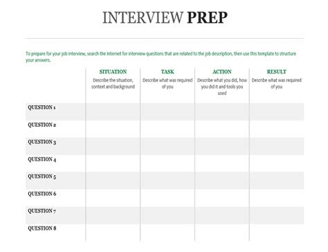Star Interview Method The Ultimate Guide