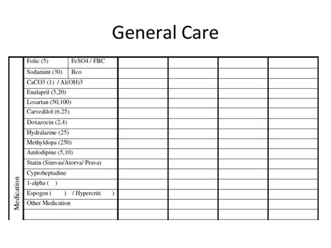 Peritoneal Dialysis Log Sheet
